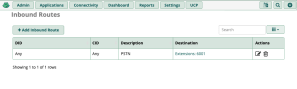 FreePBX ️ Grandstream HT813 – Afonso Garcia